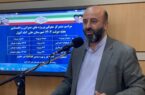 ناکامی دشمن در انتخابات امسال  و مشارکت ۲برابری  نخبگان و واجدین شرایط